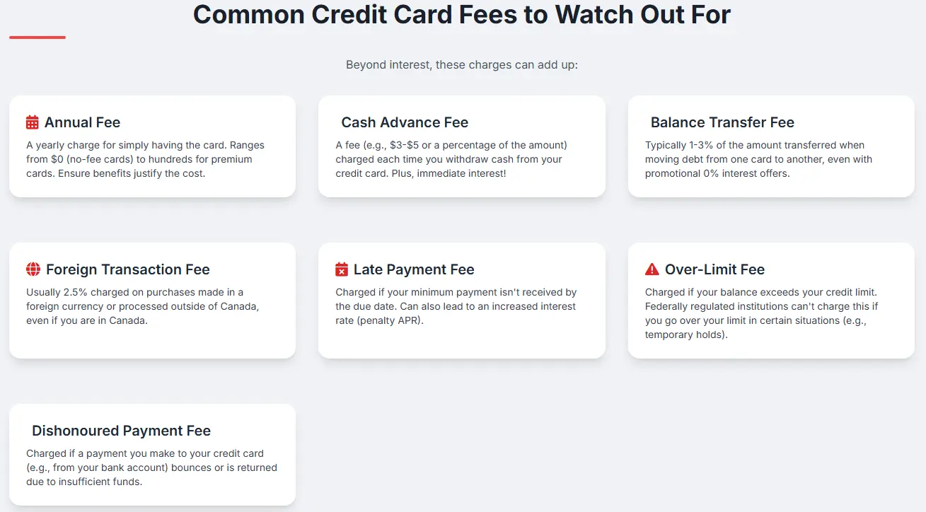 Credit cards