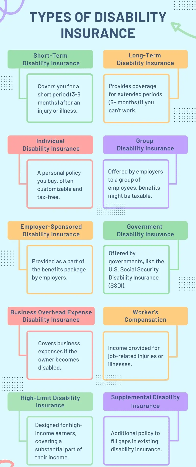 Income Protection Insurance